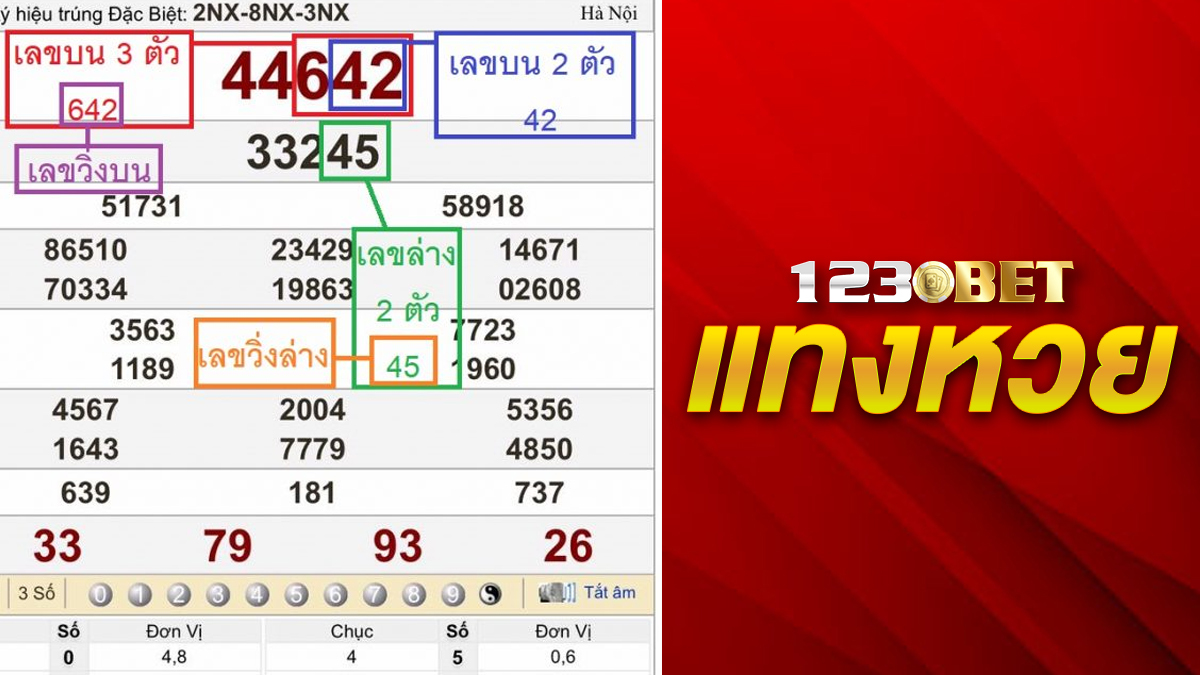 แทงหวยออนไลน์